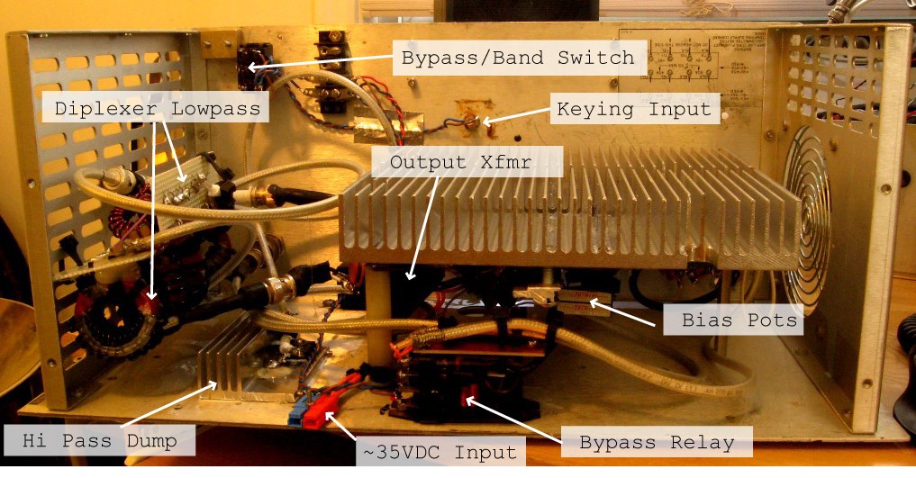 Push-pull MOSFET amplifier