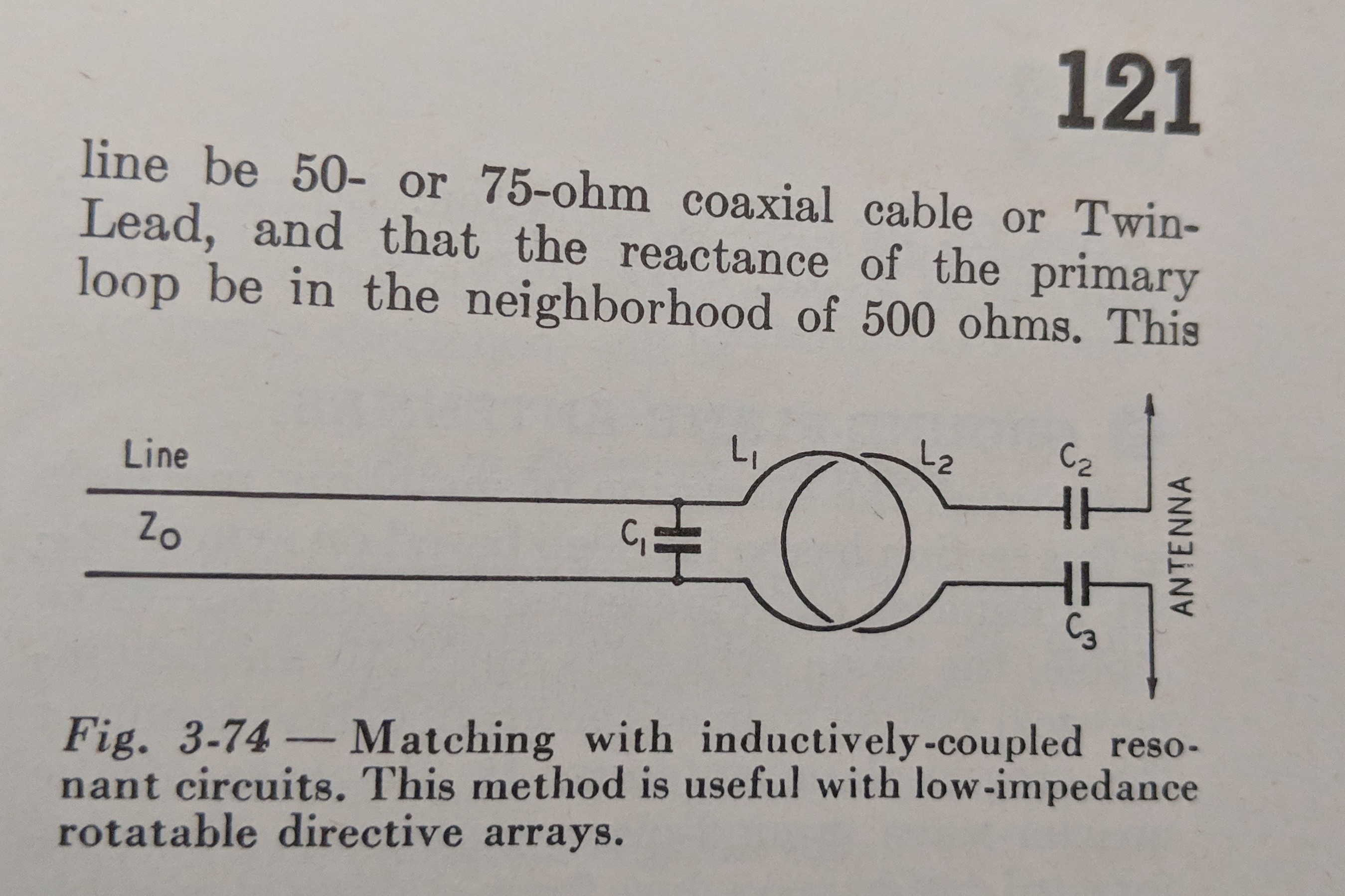 1964 ARRL Antenna Book