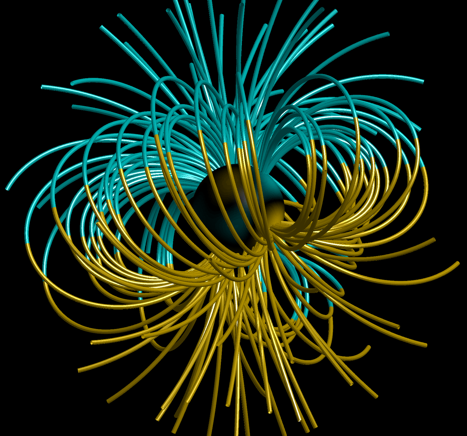 Magnetic field lines